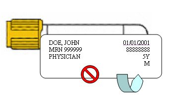 Covering Entire Sample View 