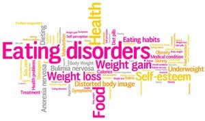 Eating disorders