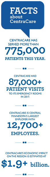 CentraCare Facts & Figures